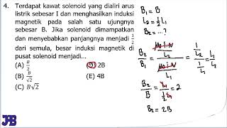 Terdapat kawat solenoid yang dialiri arus listrik sebesar I dan menghasilkan induksi magnetik pada [upl. by Damalis]