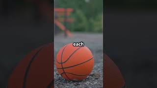 FunFacts about Basketball [upl. by Coster]