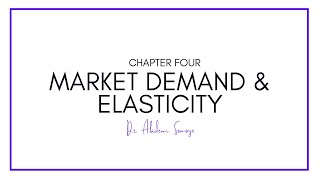 Market Demand and Elasticity [upl. by Allecnirp177]