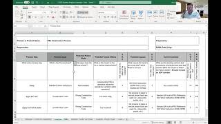 Introduction to the FMEA or Failure Modes and Effects Analysis [upl. by Beard]