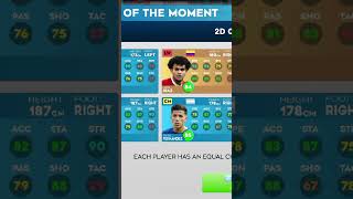 DLS24 STARS OF THE MOMENT PLAYER dls24 football allstarfc foryou gaming [upl. by Matless]