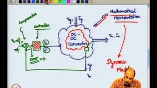 Mod08 Lec19 Modeling DCDC converters [upl. by Colon199]