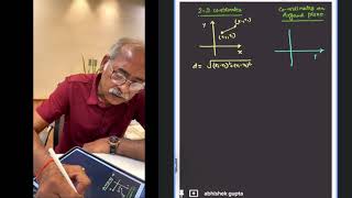 YOU WILL NOT FIND THIS IN BOOKS Complex Coordinate Geometry for IIT JEE Advanced  jeeadvanced [upl. by Elleb493]