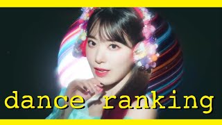 IZONE Dance Ranking ranked by a dancer OUTDATED [upl. by Gschu]