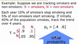 MultiStep Transition Probabilities movie 62 [upl. by Yalcrab]