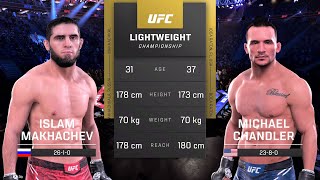 Islam Makhachev vs Michael Chandler Full Fight  UFC 5 Fight Of The Night [upl. by Naresh]