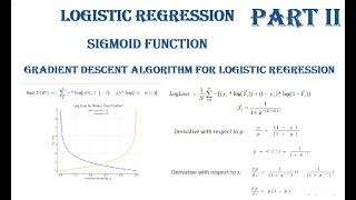 Part 2 Logistic Regression Gradient Descent Log Likelihood Sigmoid [upl. by Joannes]