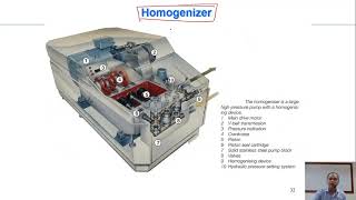 C604 milk homogenization Dairy technology [upl. by Enimrac]