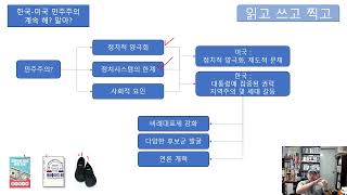 민주주의 해 말아 한국 미국의 비교 읽고 쓰고 찍고 [upl. by Ailemak]