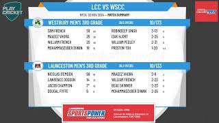 Launceston Mens 3rd Grade v Westbury Mens 3rd Grade [upl. by Morten797]