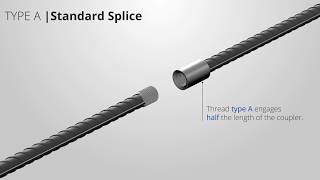 Dextra®  Splicing methods for parallelthreads rebar couplers [upl. by Ocnarfnaig]