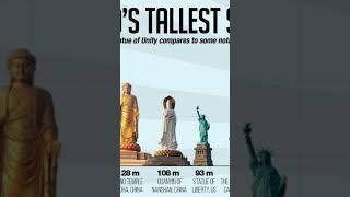 usa statue height world tallest statue amazing height [upl. by Damara]