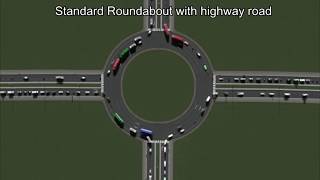 Traffic flow measured on 30 different 4way junctions [upl. by Aylad]