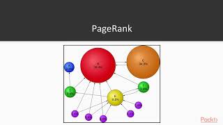 Advanced Analytics and RealTime Data Processing in Apache Spark PageRank GraphX packtpubcom [upl. by Zul183]