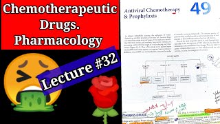 Chemotherapeutic drugs pharmacology lecture32 chapter 49 antiviral drugs chemotherapy [upl. by Airegin]