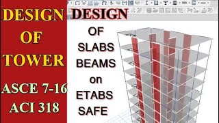 Part 10 Design of slabs on Etabs amp SAFE According to ACI 318 [upl. by Ahsinav716]