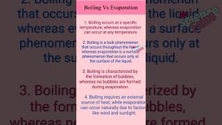 Boiling Vs Evaporation [upl. by Etirugram812]