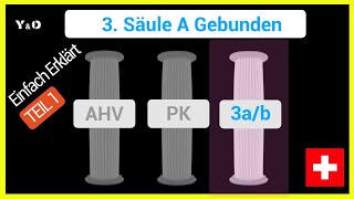 Teil 1 3 Säule Schweiz  3a  Verständlich erklärt [upl. by Lifton820]