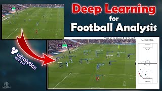 Computer Vision for Football Analysis in Python with Yolov8 amp OpenCV [upl. by Kraus]