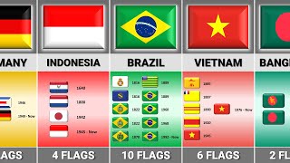 How Many Flags of Different Countries Have [upl. by Ecneitap128]