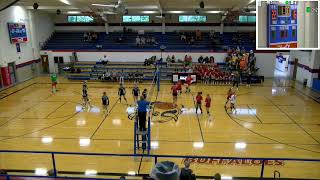 Lady Red vs Riverside [upl. by Ange710]