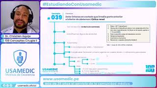 100 CONCEPTOS DE CIRUGÍA  PARTE 2  USAMEDIC 2024 [upl. by Thirza703]