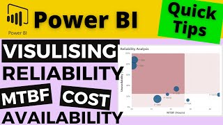 Visualise Availability MTBF amp Maintenance Costs of Equipment with Power BI Scatter Charts [upl. by Hathcock728]