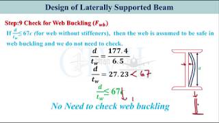 Design of Laterally Supported Beam I Design of Flexural Members I Design of Steel Structures [upl. by Izzy]