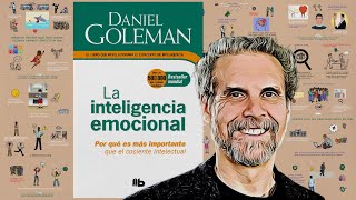 Inteligencia Emocional según Daniel Goleman  Resumen Animado Completo del libro [upl. by Quickman]