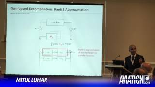 2016 AIAA AVIATION Forum Flow Control  Mitul Luhar [upl. by Ryter]