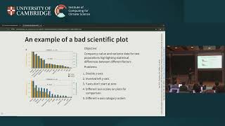 Day 1  Scientific Visualisation  James Emberton Jack Atkinson [upl. by Hux]