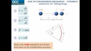 Dynamics Lecture 01 Introduction and Course Overview [upl. by Wolgast]