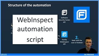 WebInspect Automation  script [upl. by Snook]