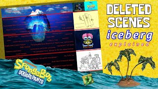 The SpongeBob SquarePants Deleted Scenes Iceberg Explained [upl. by Kendre]