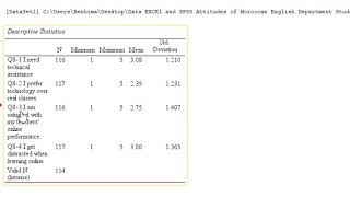 How to analyze Likert Scale in SPSS and interpret the results in Word [upl. by Annabell]