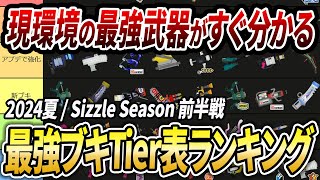 フルイドやデンタルはどう？新シーズンの最強武器Tier表を作りながら解説【スプラトゥーン3】【初心者必見】【 アプデ  アップデート  環境武器  武器ランキング  ティア表  最強武器】 [upl. by Eilyk]