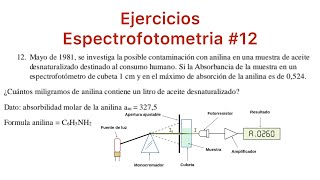 Espectrofotometria 12 Calcular los miligramos de anilina [upl. by Kennie]