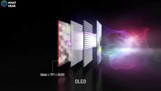 LED Vs OLED TVs  EXPLAINED SIMPLY [upl. by Netsrek]