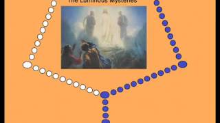 Virtual Rosary  The Luminous Mysteries Thursdays [upl. by Aldredge]