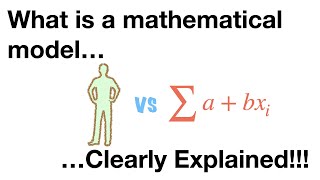 What is a mathematical model [upl. by Unity215]