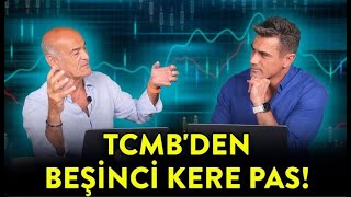 Merkez Bankasından Beklenen Karar 🚨 FED Tutanakları İşaret Etti 🫵 Kamaladan Kripto [upl. by Debra]