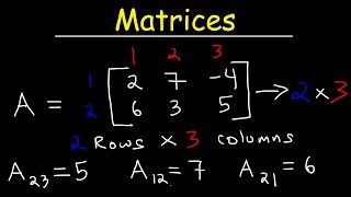 Intro to Matrices [upl. by Aeneg]