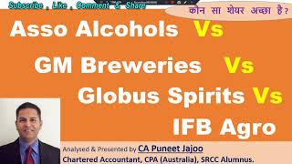 Associated Alcohols vs GM Breweries vs Globus Spirits vs Radico Khaitan  Analysis amp Latest News [upl. by Leduar9]