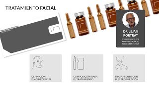 Phosphatidylcholine  Tratamiento para flacidez facial  Institute BCN [upl. by Dyl]