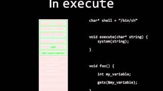 Introduction to return oriented programming ROP [upl. by Nooj137]