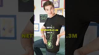 MatPats Net Worth Over the Years gametheory matpat [upl. by Ainahpets277]