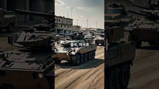 미국 VS 전세계 가상 전쟁의 승자는 [upl. by Schwarz]