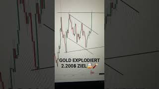 Goldpreis Explodiert 🧨🤯 Prognose bis 2200 Easy tradingde trading gold [upl. by Juliette857]