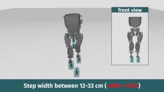 3D Dynamic Walking on Stepping Stones with Control Barrier Functions [upl. by Llehsar]