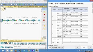 7325 Packet Tracer  Verifying IPv4 and IPv6 Addressing [upl. by Cowles]